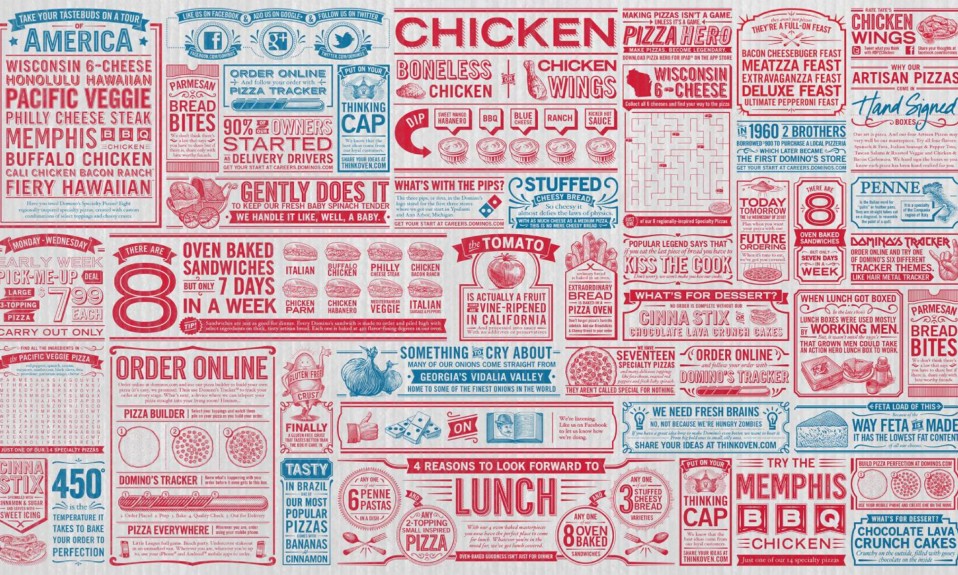 Domino’s Pizza Toppings Around the Globe